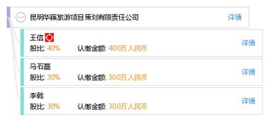 昆明華蹊旅游項目策劃有限責任公司 專業引領，智繪云南旅游開發新藍圖