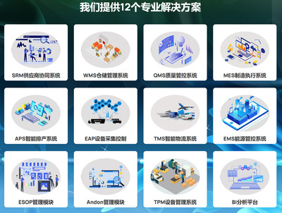 智能倉儲管理系統(tǒng)（WMS） 開啟高效、精準(zhǔn)的免費(fèi)在線試用之旅